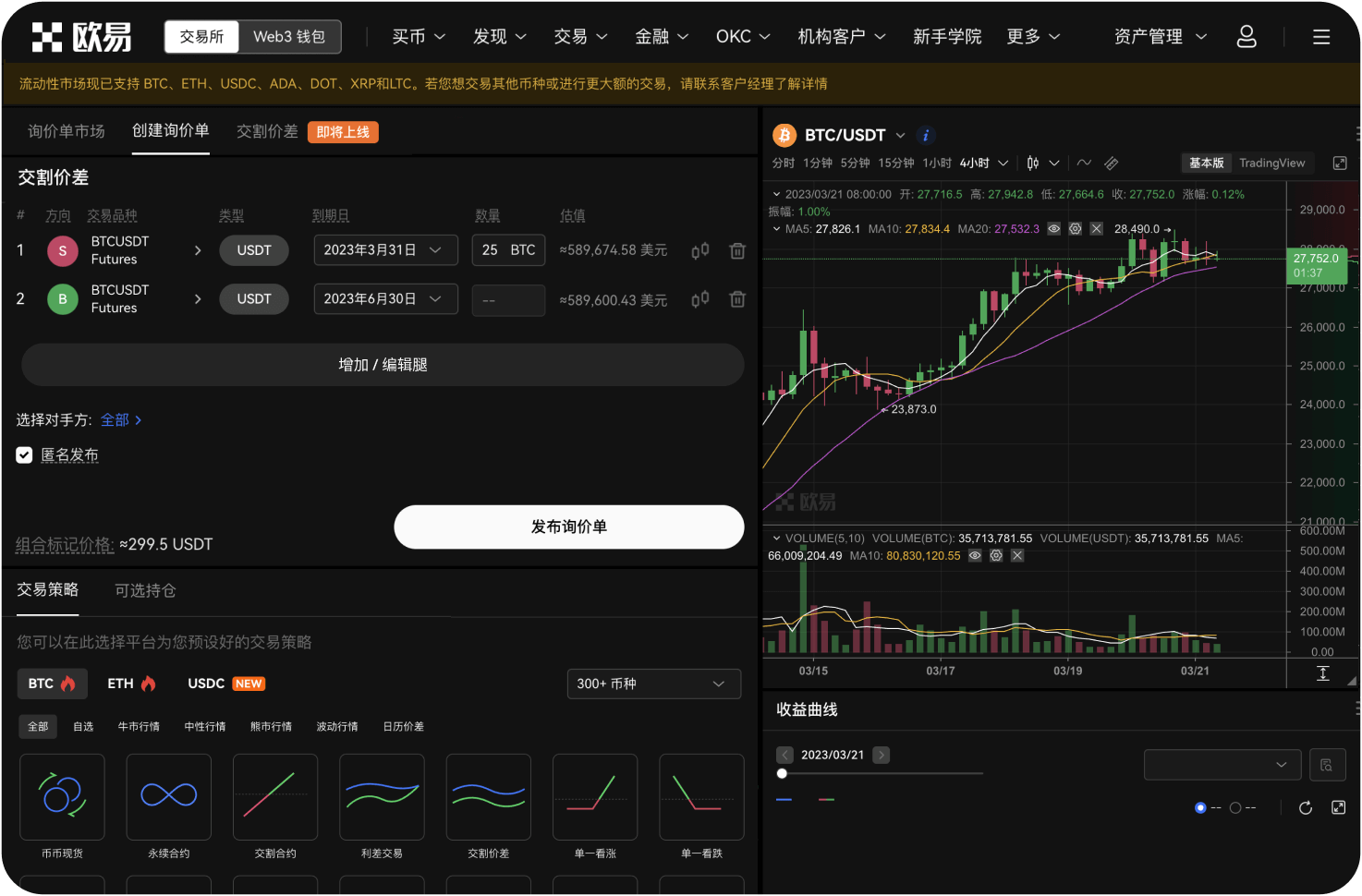 如何利用K线图做波段交易